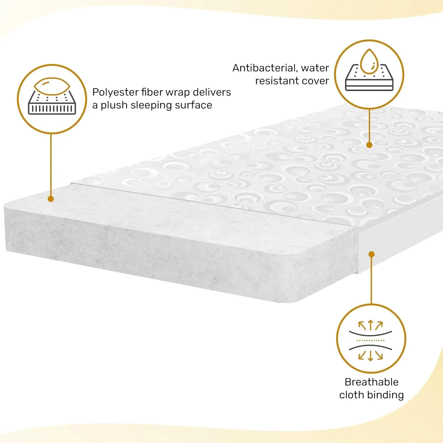2-in-1 Breathable Two-Sided 3" Portable Mini Crib Mattress