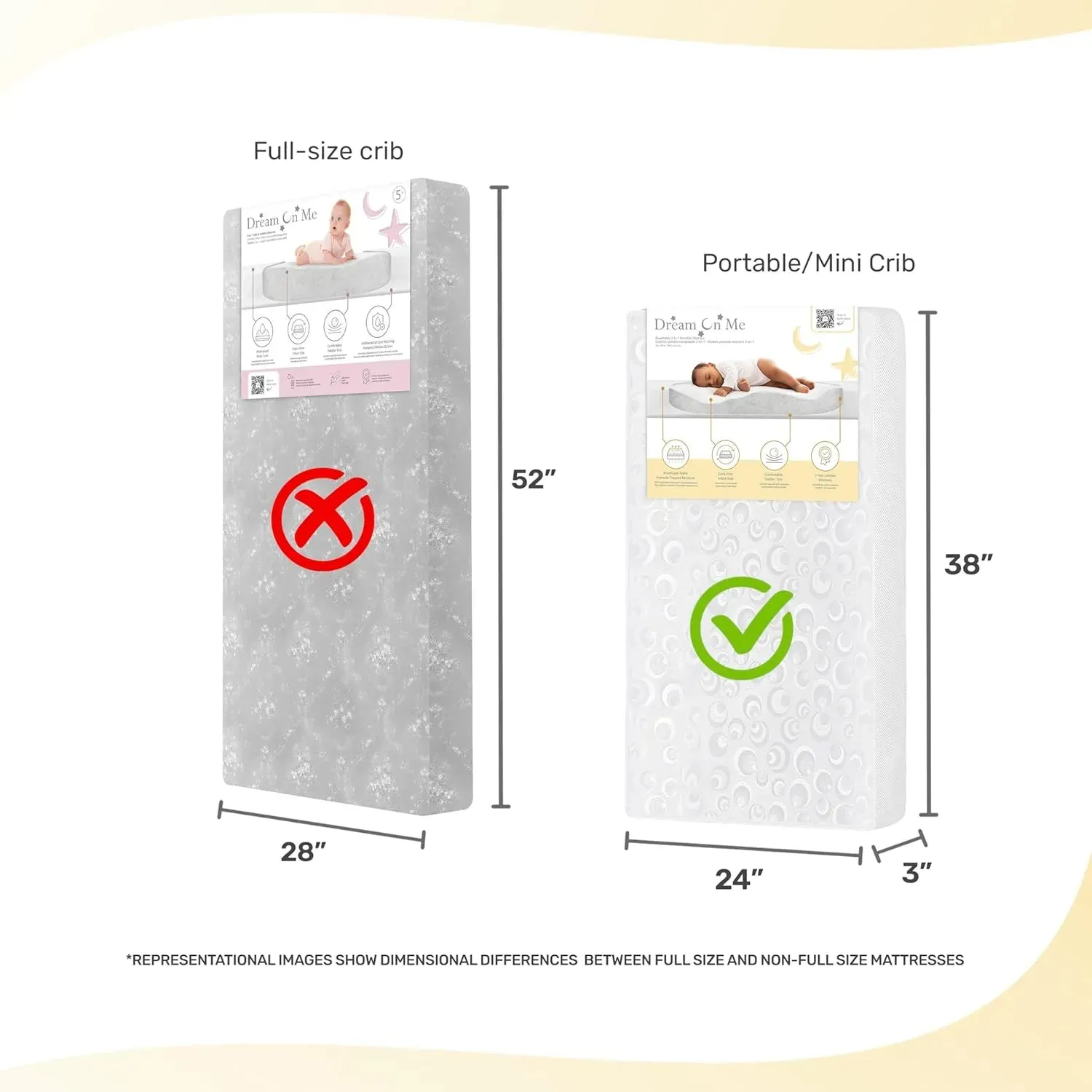 2-in-1 Breathable Two-Sided 3" Portable Mini Crib Mattress