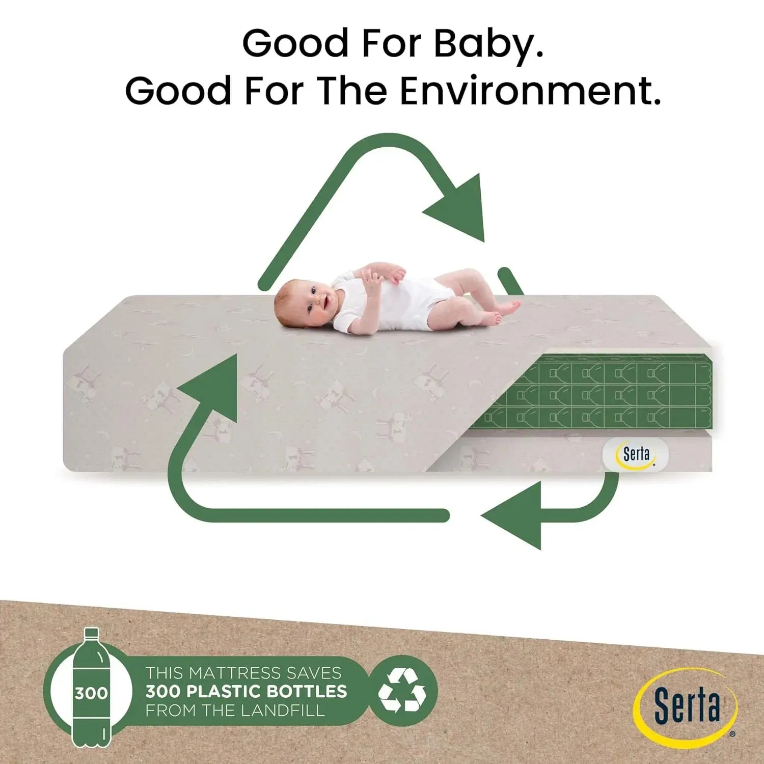 Delta Children Serta SleepTrue Mini Crib Mattress - White