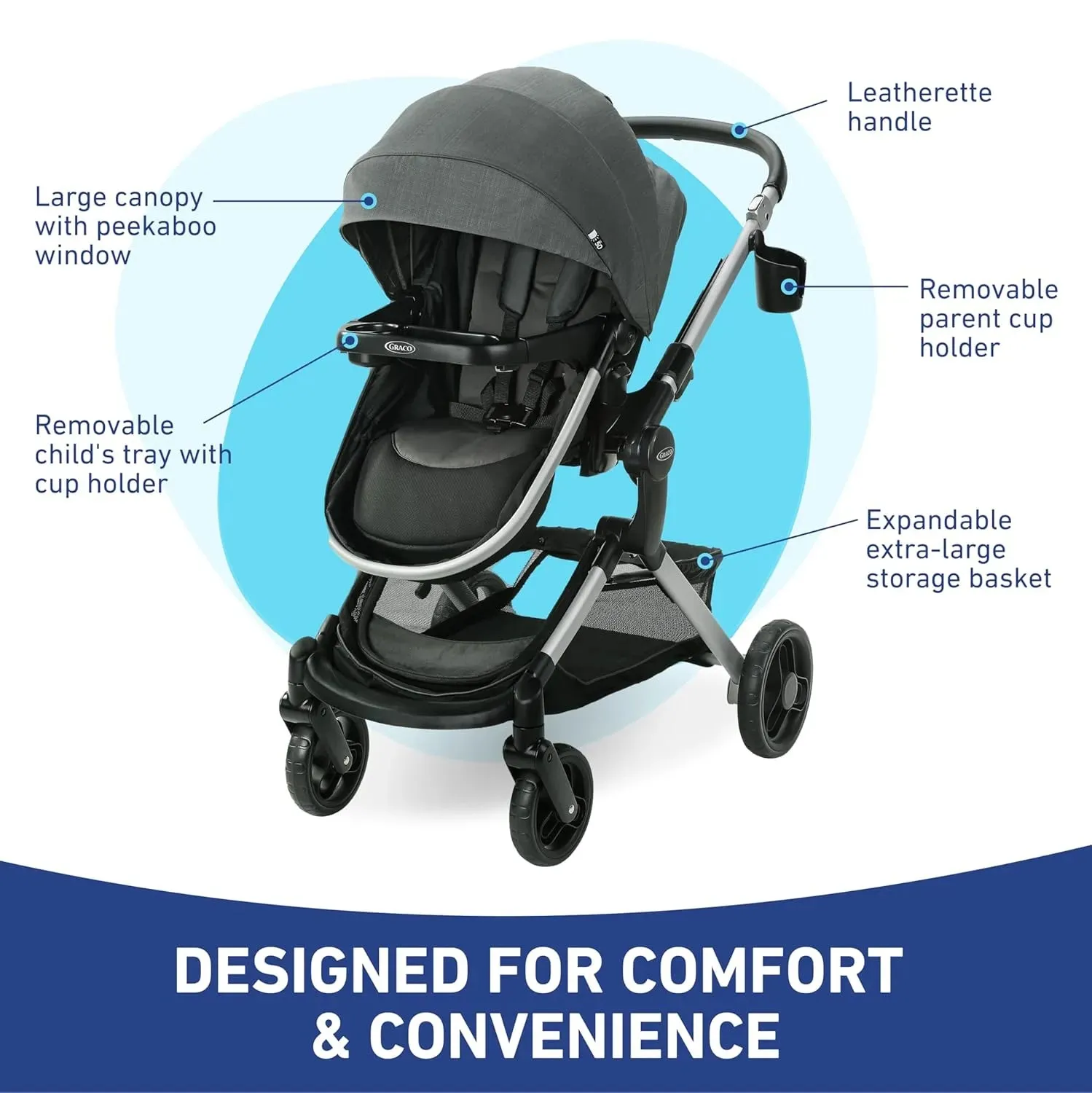 Graco Modes Nest Travel System with Adjustable Reversible Seat (Floor Model)
