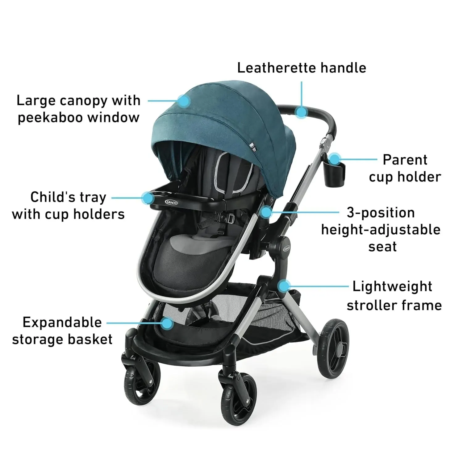 Modes Nest 3-in-1 Travel System - Bayfield (See Description)