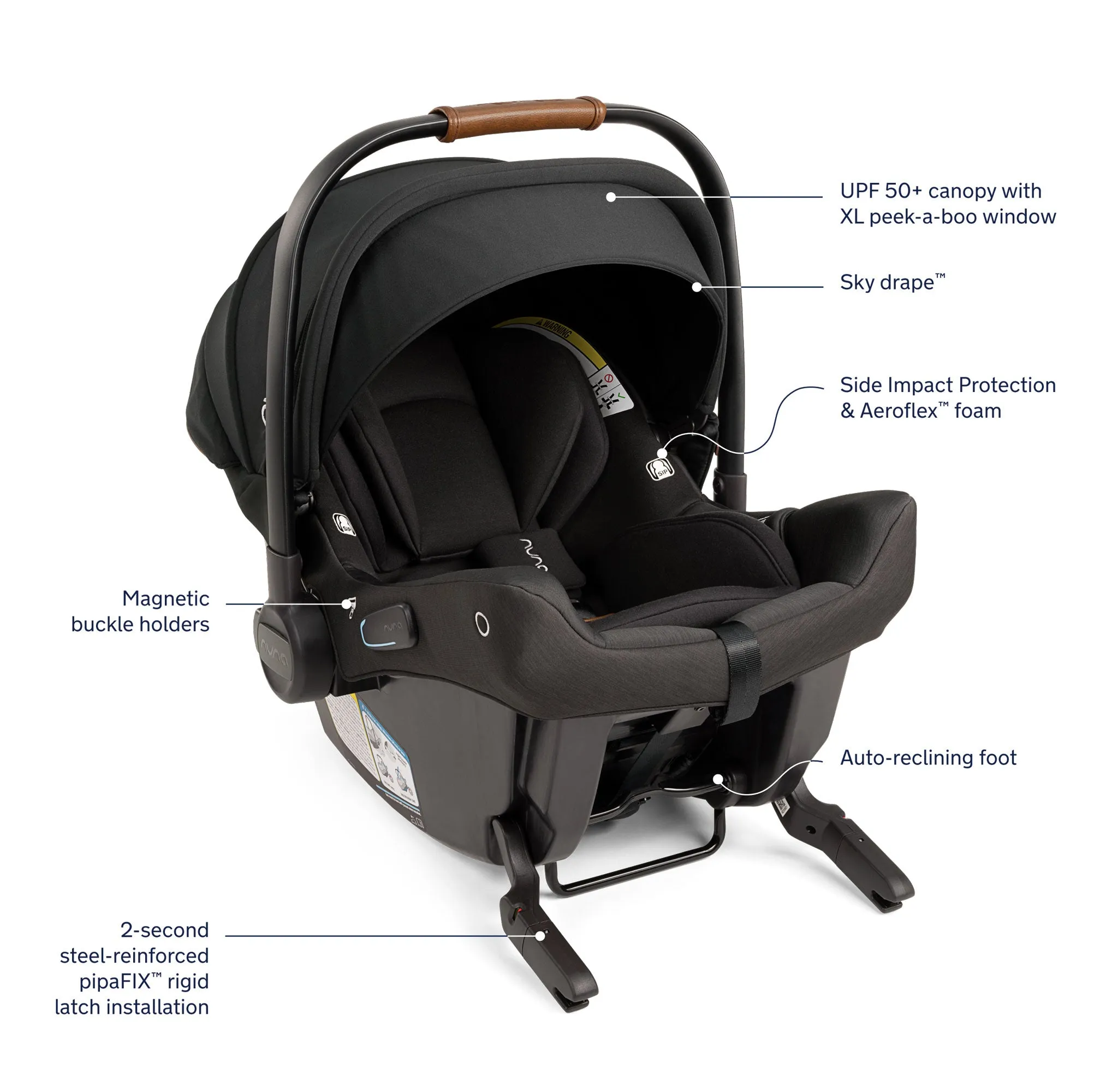 Nuna TRIV Next Stroller and PIPA Urbn Car Seat Travel System