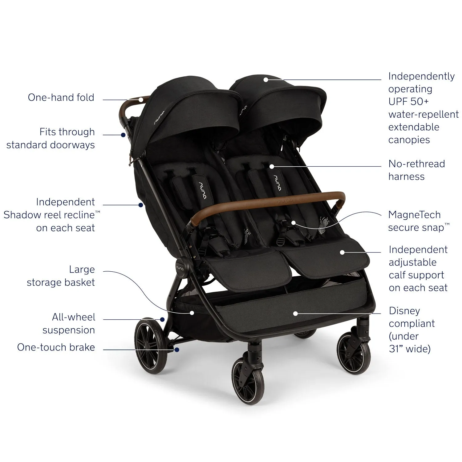Nuna TRVL Dubl Stroller