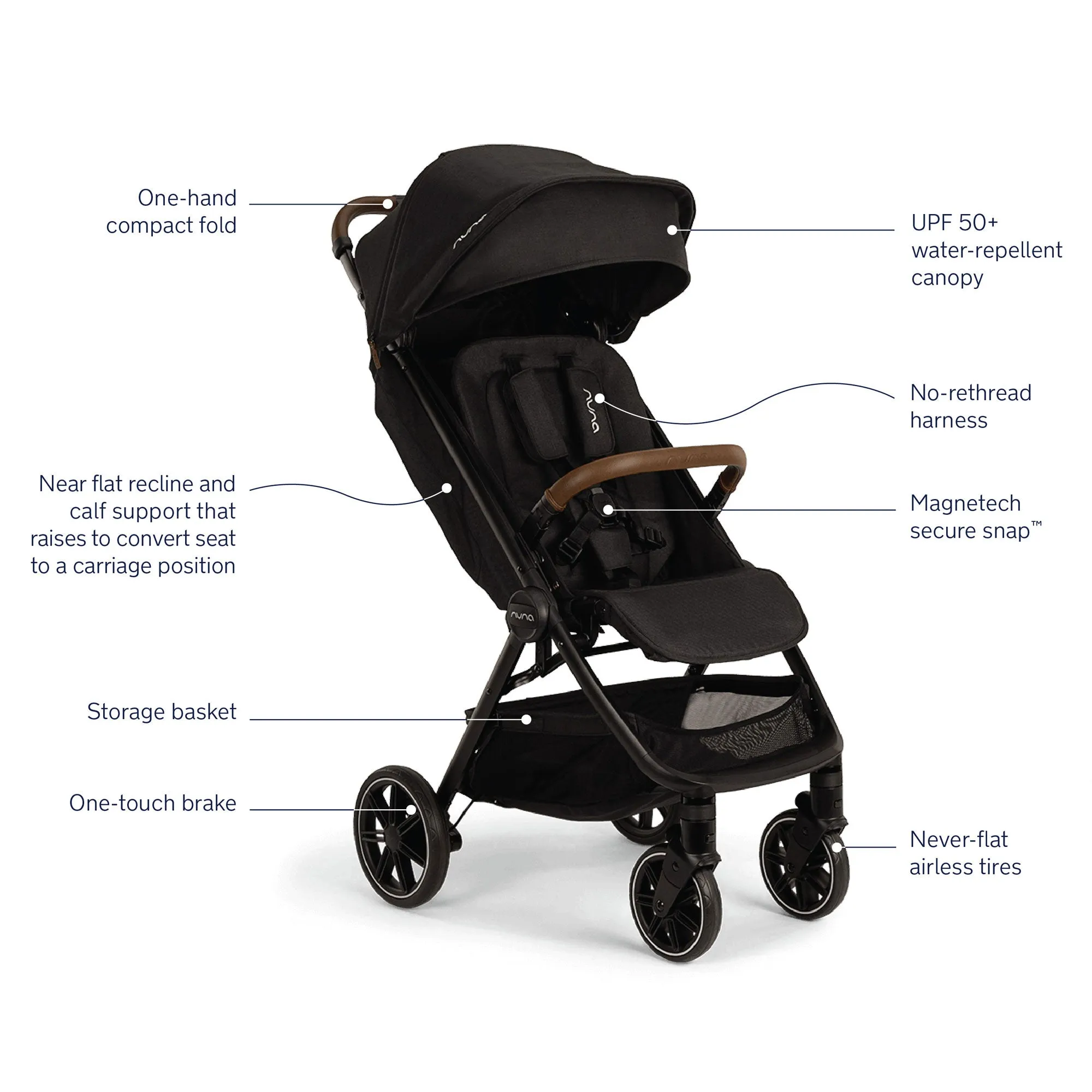 Nuna TRVL LX Stroller